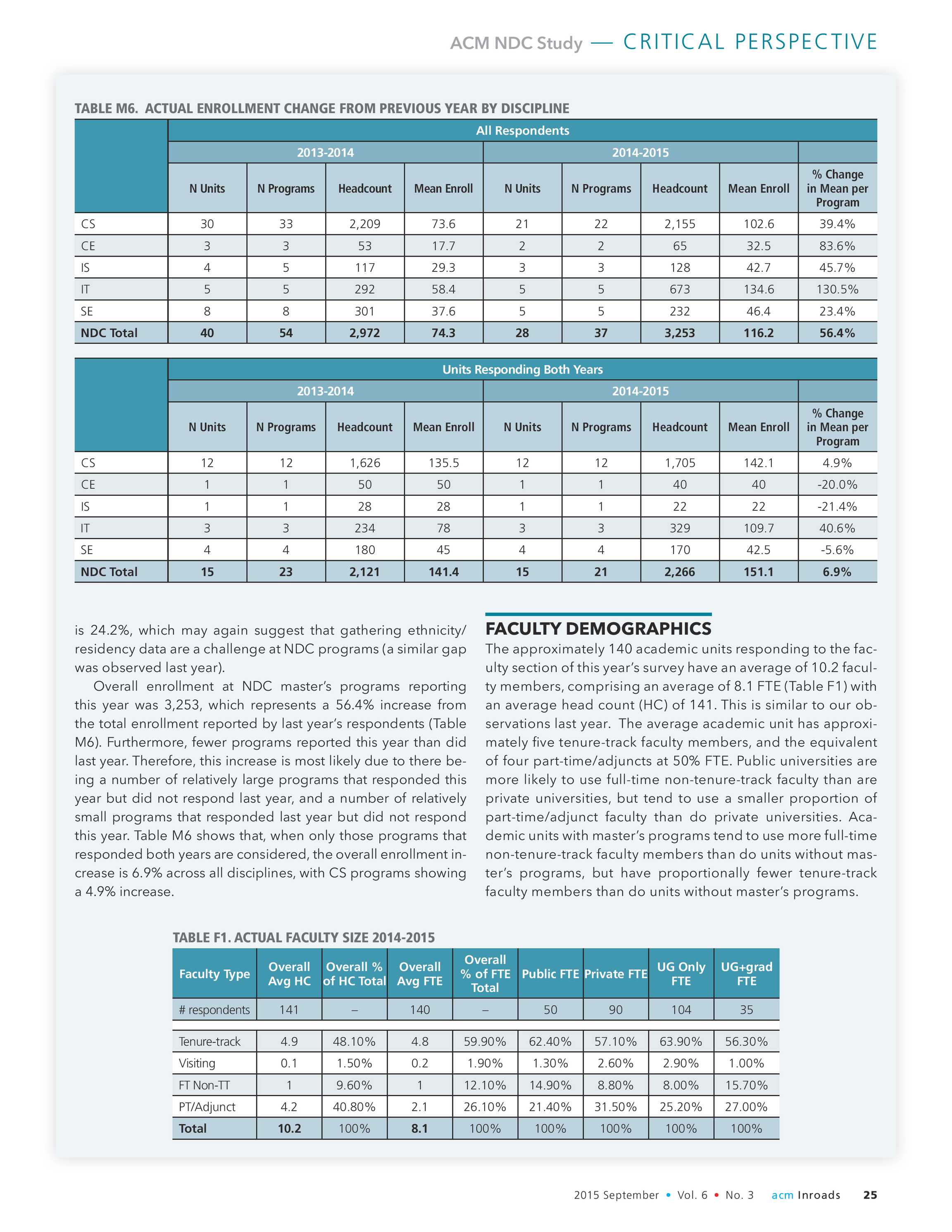 Communications Of The Acm January 2015 Page 25